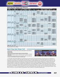 Autolite 385 Spark Plug Chart Related Keywords Suggestions