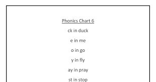 Phonics Charts Pdf Phonics Chart Phonics Chart