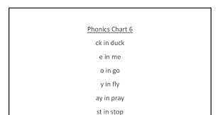 phonics charts pdf phonics chart phonics chart