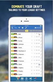 The man with the most fantasy points in the entire nfl this fantasy season! 4 Apps To Help You Win Your Fantasy Football League The Iphone Faq