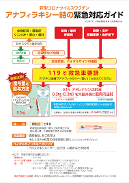 悪役令嬢は隣国の王太子に溺愛される（ほしな(著者) / ぷにちゃん(原作) / 成瀬あけの(キャラクター原案)）が無料で読める!乙女ゲームの悪役令嬢のはずなのに、隣国のイケメン王太子に求婚されています! æ–°åž‹ã‚³ãƒ­ãƒŠã‚¦ã‚¤ãƒ«ã‚¹ãƒ¯ã‚¯ãƒãƒ³ ã‚¢ãƒŠãƒ•ã‚£ãƒ©ã‚­ã‚·ãƒ¼æ™‚ã®ç·Šæ€¥å¯¾å¿œã‚¬ã‚¤ãƒ‰