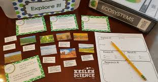 Biomes Lesson Plan A Complete Science Lesson Using The 5e