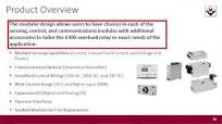 E300 DeviceNet Module