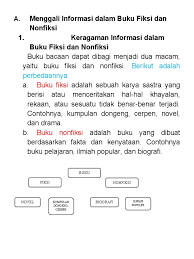 Apakah indeks nama merupakan bagian dari indeks buku? A Menggali Informasi Dalam Buku Fiksi Dan Nonfiksi