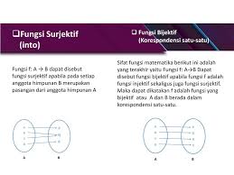We did not find results for: Fungsi Matematika Disusun Oleh Halimatun Nisa Farida Hannum Harahap Ppt Download
