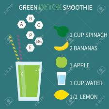 Maybe you would like to learn more about one of these? Illustration Of Healthy Detox Smoothie Recipe With Ingredients Royalty Free Cliparts Vectors And Stock Illustration Image 71109831