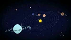 Dimensao7 Nature Gif Solar Planet Solar System Planets