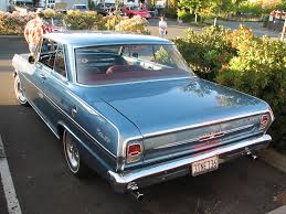 Image result for Silver Blue 1964 Nova