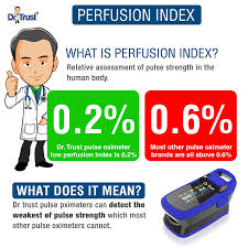 Dr Trust Usa Professional Series Finger Tip Pulse Oximeter With Audio Visual Alarm And Respiratory Rate Blue