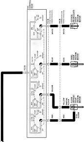 The fuse box diagram for a 1988 lincoln town car is located on the back of the access panel. Schema Fuse Box Diagram For 1989 Lincoln Town Car Full Version Hd Quality Town Car Graficspou Ahimsa Fund Fr