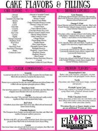 Birthday Cake Flavours List 67 Trendy Cake Flavors And Fillings Combinations Types Of Cake Flavors Cake Flavors Types Of Cake Flavors Birthday Cake Flavors