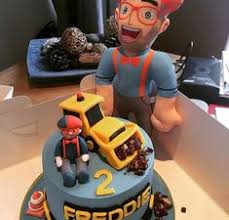 21 Blippi Birthday Ideas Birthday 3rd Birthday Parties 3rd Birthday It took me five minutes to.
