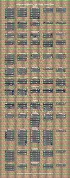 Minecraft Java Edition 1 14 Villager Trading Chart Minecraft