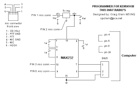 Build Your Kenwood Kpg 46 Cable Using Usb Uart Converter