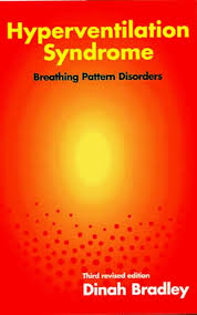 Image result for Hyperventilation