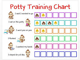 Potty Training Sticker Chart Reward Monkey Design For Toddler Girls And Boys Toilet Seat Motivational Weekly Progress Gift With 50 Poop Pee Sticker