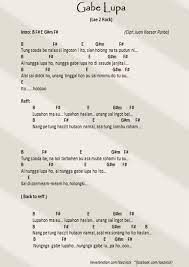 Kumpulan Lirik Lagu Rohani Kristen Bahasa Inggris Dan Artinya Meteran G