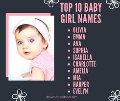 1000 Cute Baby Girl Names Everyone Will Love Relationship Hub