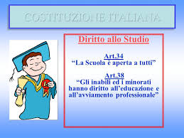 Garantisce l'assistenza e la previdenza sociale. Tutti I Cittadini Hanno Pari Dignita Sociale Ppt Scaricare