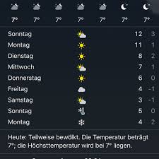 This appears when you use workout. Was Bedeutet Dieses Symbol In Der Wetter App Gibt Es Mit Ios 9 Neue Symbol Apple