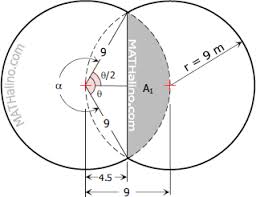 This mode shows only numerical result (overlap. 10 Swimming Pool In The Shape Of Two Intersecting Circles Plane Geometry Review At Mathalino