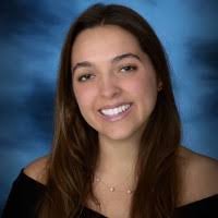 900+ "hull" profiles