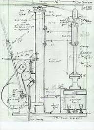 Blacksmith Power Hammer Plans Car Interior Design Power Hammer Power Hammer Plans Blacksmith Power Hammer