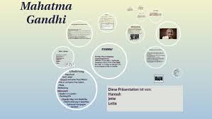 Mohandas karamchand gandhi was leader of india's nonviolent independence movement against british rule. Kopie Von Learn Prezi Fast By Jeloha Haloje