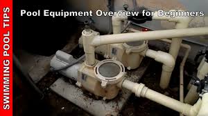 As water moves through pipes it creates friction, slowing it down, just like the air against your car as you drive down the road. Pool Equipment Overview For Beginners Part 1 Of 2 Youtube