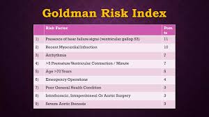 Image result for Cardiac Risk