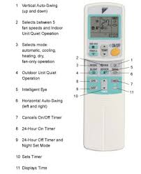This wiring diagram applies only to the outdoor unit. Manual Daikin Air Conditioner