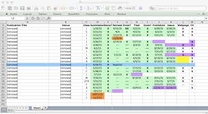 Track ticket sales for your event with this accessible template which tracks the number of tickets sold at up to three different price levels and calculates total sales revenue. Software For Tracking Next Manuscripts To Submit Academia Stack Exchange