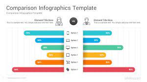 Maybe you would like to learn more about one of these? Best Comparison Infographics Powerpoint Template Slides Slidesalad