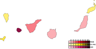 2019 Canarian Regional Election Wikipedia