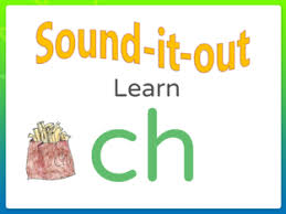 Free and fun phonics games for kids. Find The Right Initial Sound T H W F R Free Games Online For Kids In Pre K By Joanne Arrowsmith