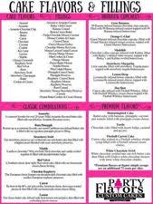 Birthday Cake Flavours List With Images 67 Trendy Cake Flavors And Fillings Combinations Types Of Cake Flavors Cake Flavors Types Of Cake Flavors Birthday Cake Flavors