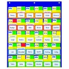 Classroom Management Pocket Chart