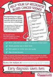 What month is colon cancer awareness month? National Blood Cancer Awareness Month September 1st 30th Beacon Medical Practice