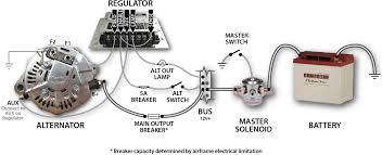 Contents component wiring diagram index. Everything You Need To Know About Aircraft Electrical In 1 000 Words Cessna Owner Organization