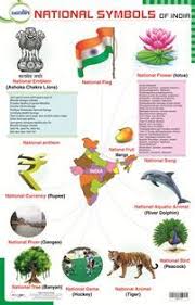 35 National Symbols Of India India For Kids National Symbols Independence Day Activities