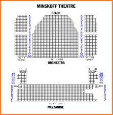 Factual Lion King Minskoff Theatre Seating Chart 2019