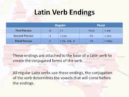 review verb endings present tense 1 st and 2 nd