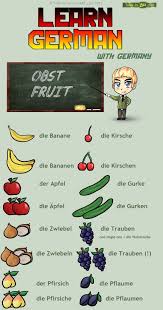 Learn German Obst Vegetables By Tana Jo On Deviantart Fruit In German In Very Feminine German Language Learning German Phrases