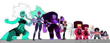 Steven Universe Size Reference Chart