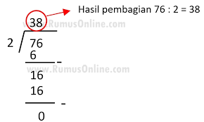 Untuk menguasai metode pembagian bersusun kebawah atau porogapit, hal pertama yang harus diketahui adalah mana yang dinamakan pembagi dan mana yang menjadi bilangan yang dibagi. Contoh Pembagian Bersusun Cara Golden