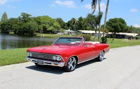 Image result for Regal Red 1966 Chevelle