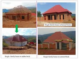 Shareholders of bat uganda approve dividend of ushs 19.9 bn for 2020. Land Free Full Text Access To Affordable Houses For The Low Income Urban Dwellers In Kigali Analysis Based On Sale Prices Html
