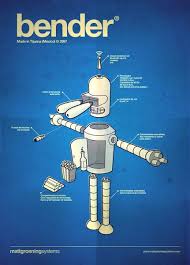 Bender Blueprint Futurama Blueprints Matt Groening