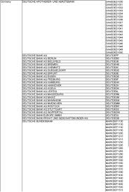 Unter nachfolgenden rufnummern erreichen sie uns in notfällen, rund um die uhr und in deutscher sprache. Biw Bank Fuer Investments Und Wertpapiere Ag Bk F Aerzte U Freie Berufe Wien Bruell Kallmus Bank Ag Capital Bank Grawe Gruppe Ag Pdf Gratis Nedlasting