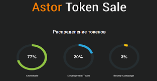 Hasil gambar untuk astorgame image